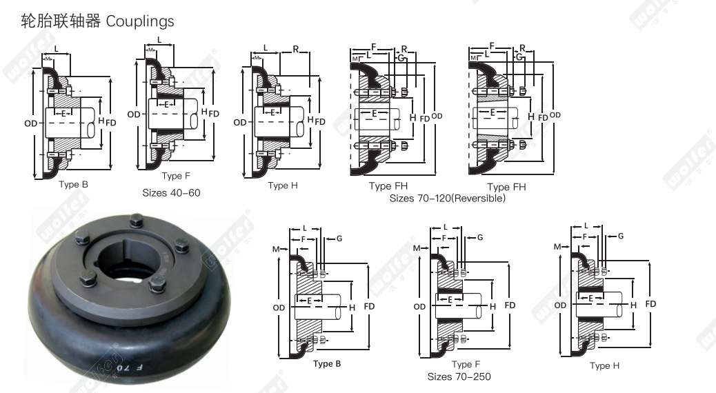 Tire coupling power ratings dimensional drawing