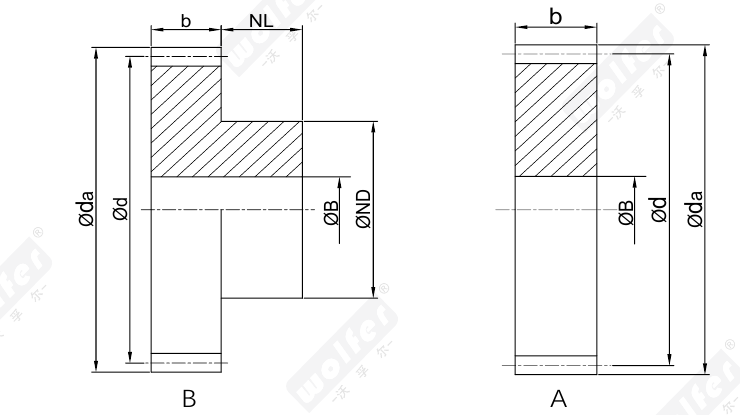 Milled spur gear construction: B with single-side hub / A hubless flat, showing b, NL, ØB, ØND, Ød, Øda