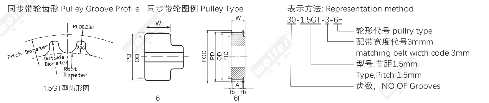 Precision-profile timing pulley (BAR / GT) profile and dimension diagram