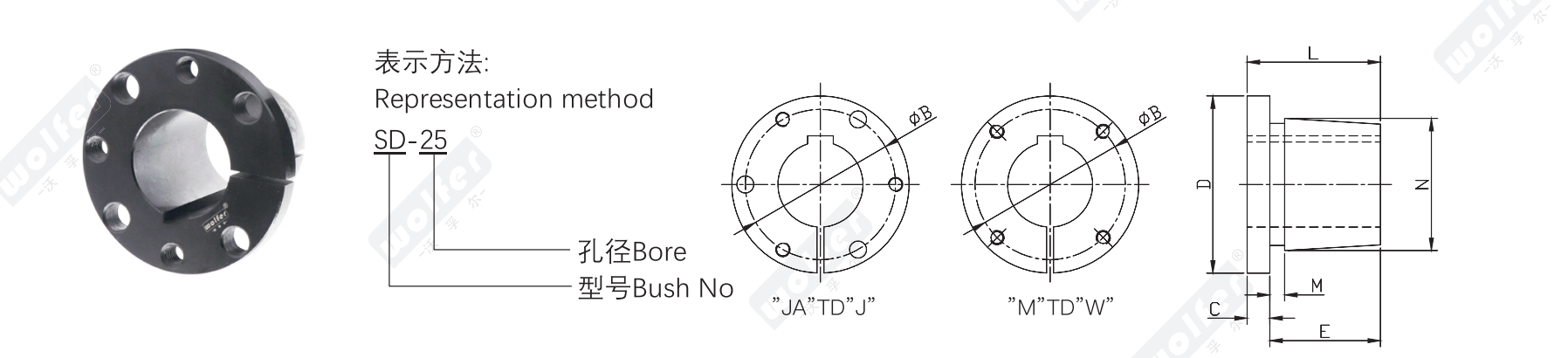 QD US-standard bushing diagram