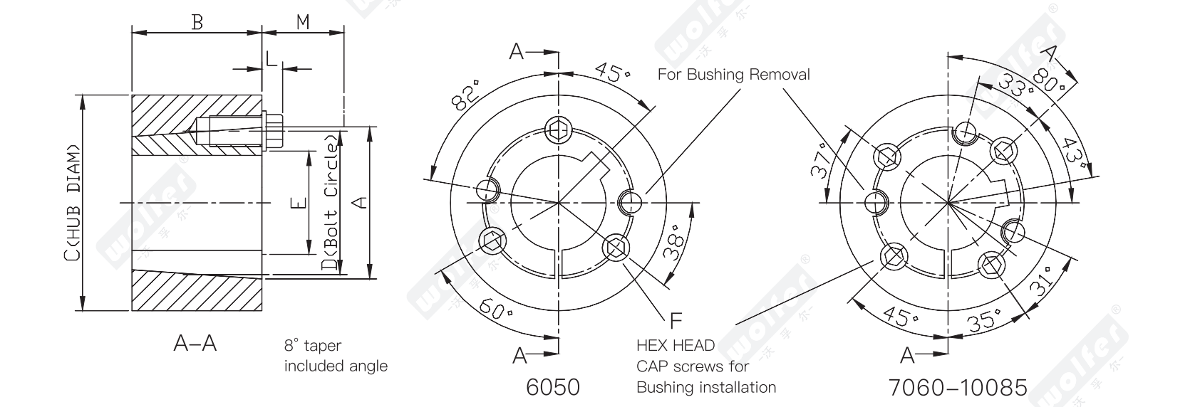 Taper-Lock (TB) European-standard bushing diagram