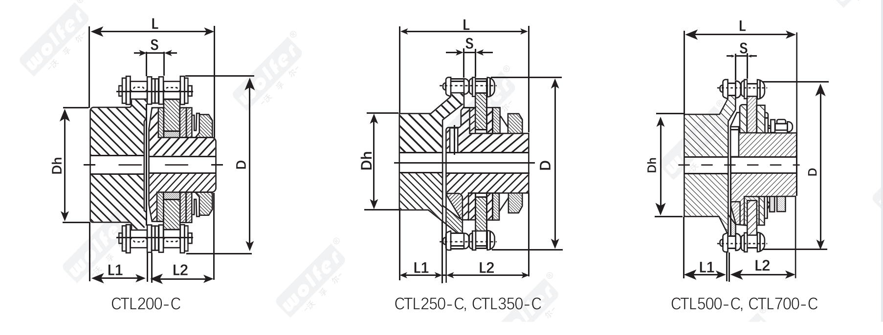 Sprocket friction safety coupling dimension diagram