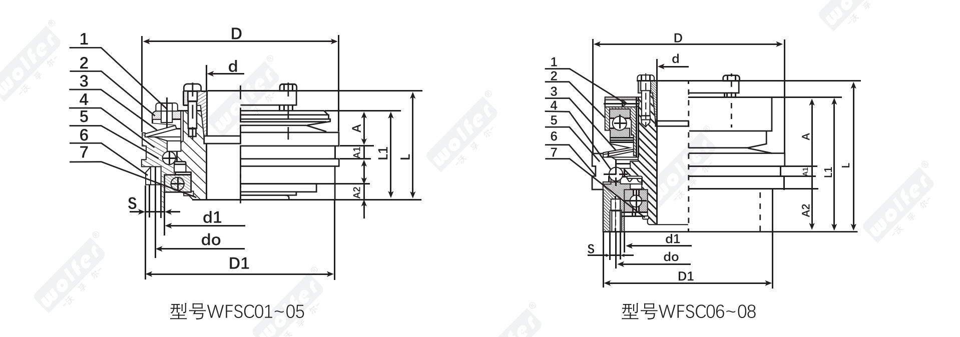 Ball-detent torque limiter dimension diagram