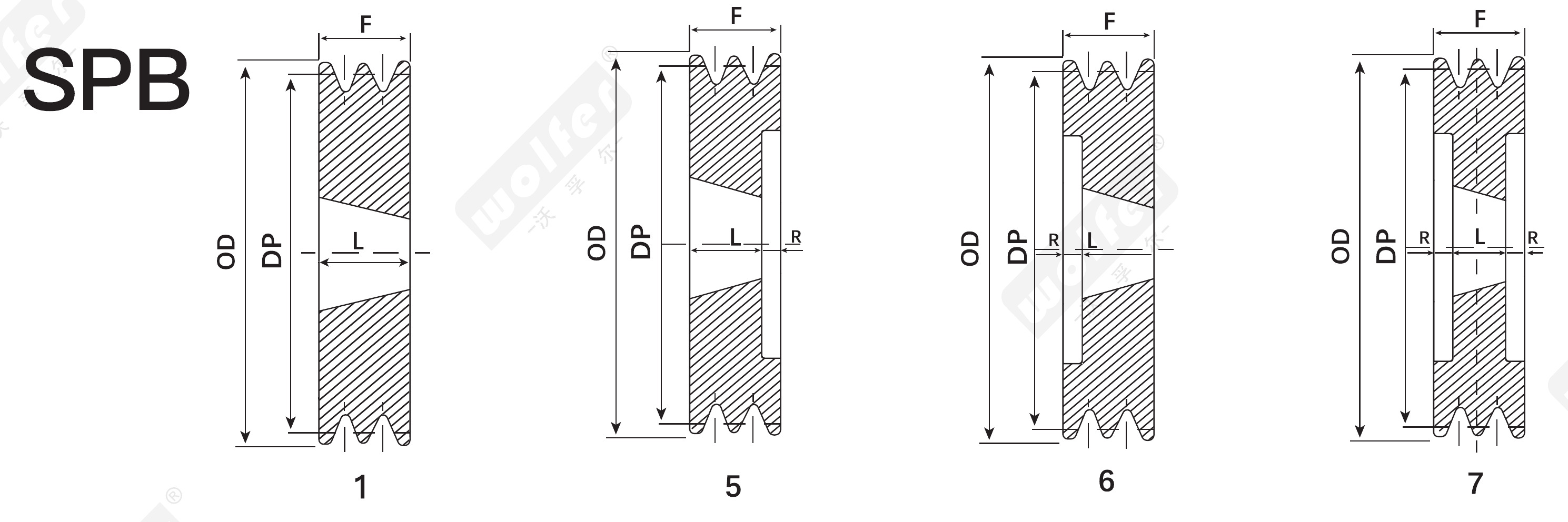 SPB narrow V-belt pulley groove profile and dimension diagram