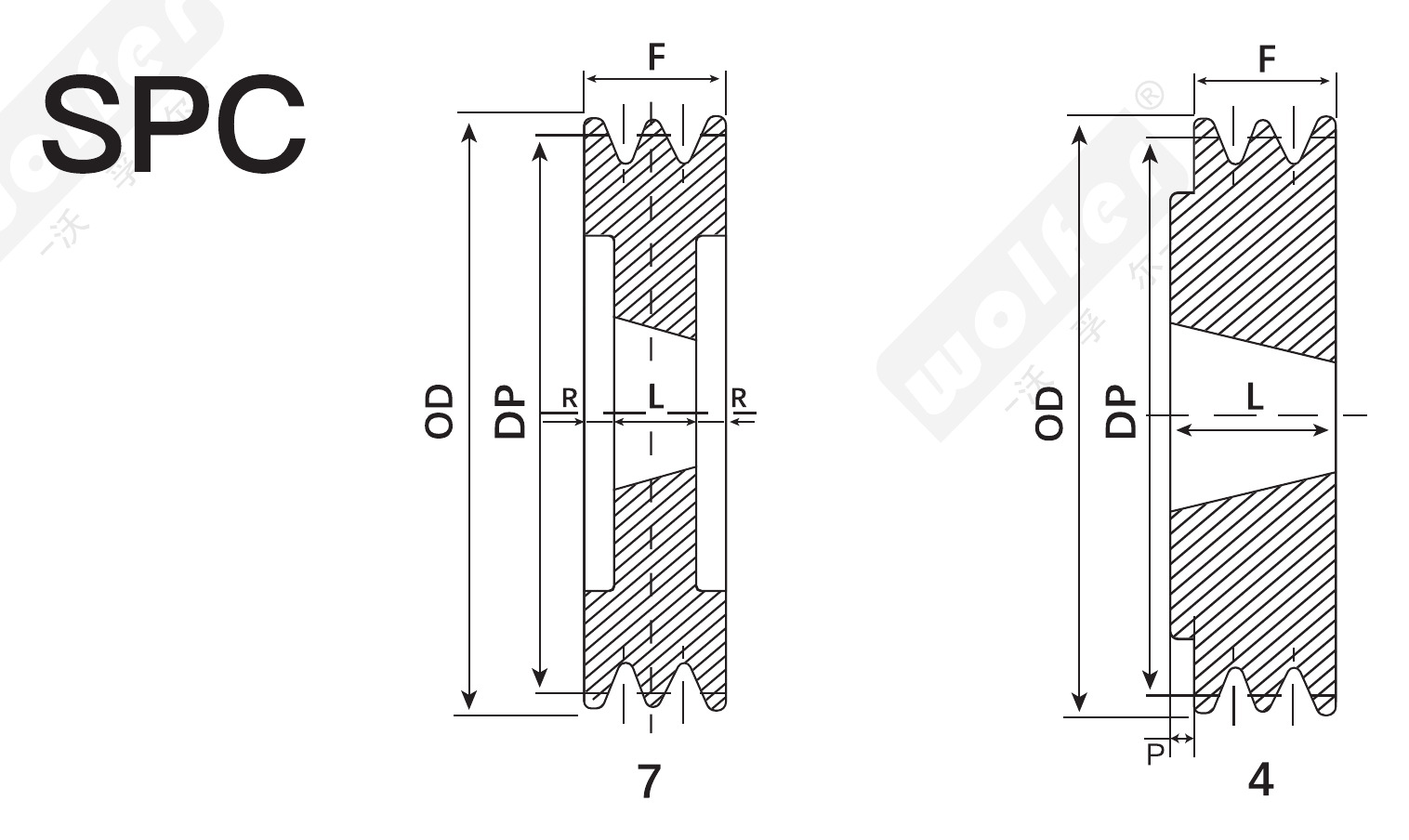 SPC narrow V-belt pulley groove profile and dimension diagram