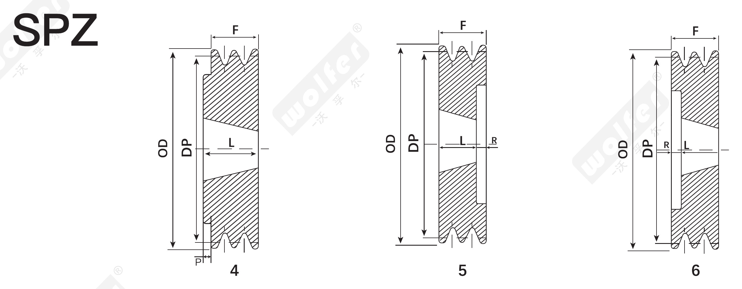 SPZ narrow V-belt pulley groove profile and dimension diagram